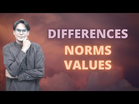 Difference Between Norms and Values | Culture | Sociology Lectures | Lectures by Waqas Aziz