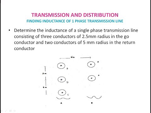 T&D 6| Calculation of Inductance of a 1 phase transmission line