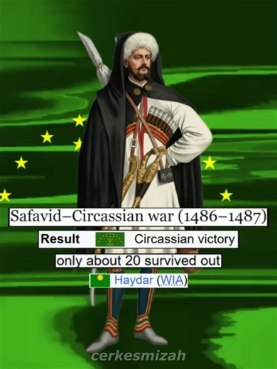 Exploring Circassian History and Culture