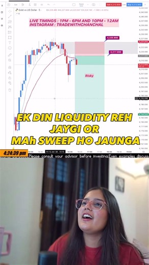 Jldi sweep hone vali hu guys trump ki vjh se esa lgra hak#btc#trading#livetrading#stockmarket#trader