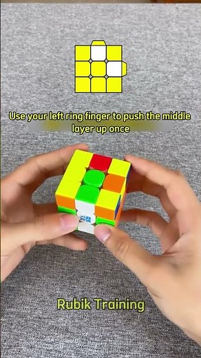 Simplified formula for solving a 3x3 rubik's cube