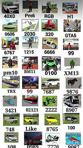 Real code 💥 Indian bike driving 3d all new cheat code update + plugin code