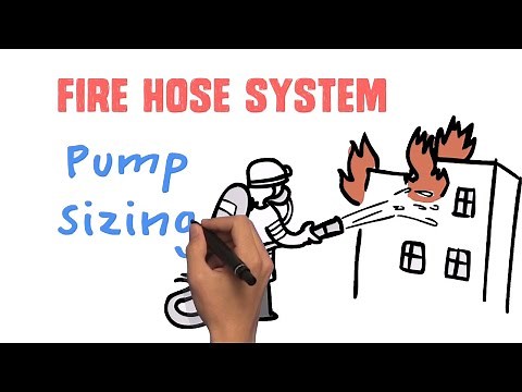 Firefighting Lesson 1 | Sizing the pump for standpipe and fire hose system