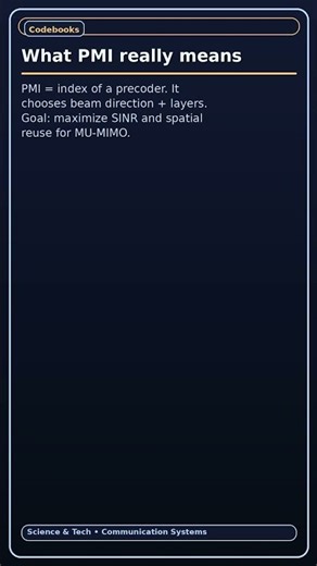 comm systems - massive mimo typeI typeII codebooks pmi csi feedback