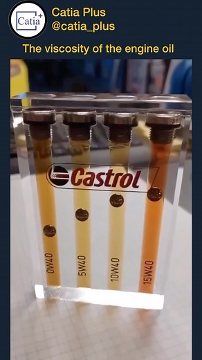 Engineering Community 🌎Catia+ on Instagram: "Quick tip!🔥The viscosity of the engine oil is determined through a set of two numbers, for example, 10W-30, 0W-40 or 15W-40, or 5W-30. For example, if an engine oil is of grade 5W-30, it means its viscosity grade of cold start is 5W. An engine oil of grade 0W-40 shows that a car can have a cold start even in freezing conditions as the oil is thin enough to flow through all the parts. An oil grade of 10W-30 generally works for places where temperates