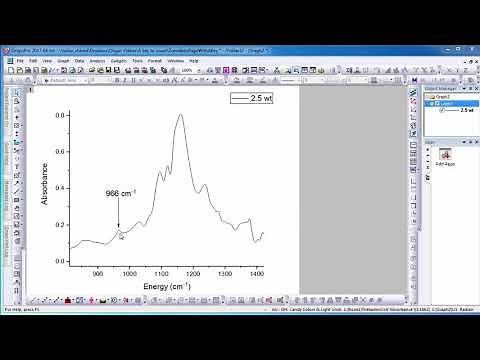 Zoom in to a graph page