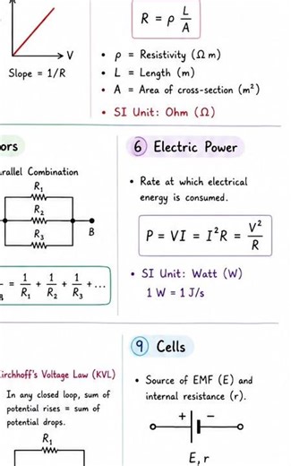 current electricity one page notes#revision notes# short notes #formula sheet#neet 2027