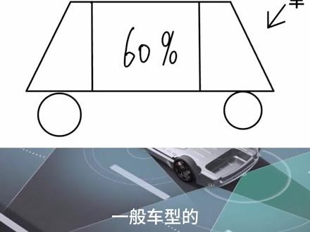 看看百年高端品牌LEVC，如何把空间玩儿出花来#LEVC百年空间创变历程 #LEVC #L380 #陆地空客