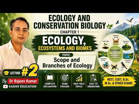 Scope and Branches of Ecology | Autecology to Microbial Ecology | Ecology & Conservation Biology #2