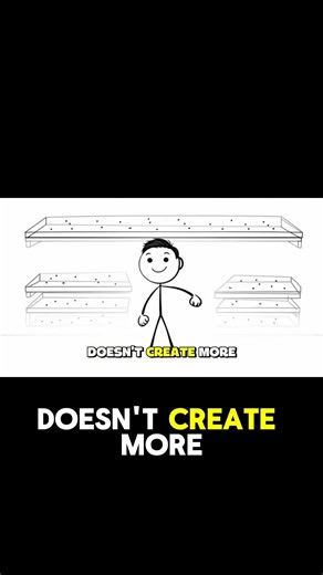 The Real Culprits Behind Inflation: Money Printing and Supply Chain Chaos!#shorts #money #influencer