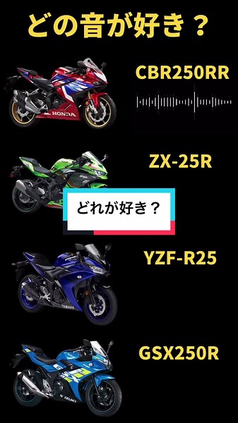 バイクマフラー比較｜排気音 音量チェック！