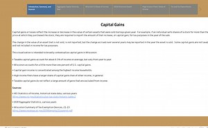 capital gains