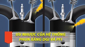 Ưu và Nhược điểm của động cơ phun xăng trực tiếp (Direct Injection /GDI) | Bảo Dưỡng Xe | Otosaigon
