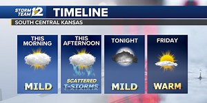 Scattered storms for some today