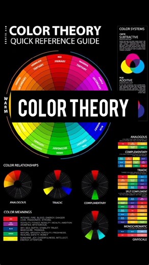 Graphic Design Struggles 🎨 | Learning Design is Hard ‪@SterellaStudio‬ #designstruggles #shorts