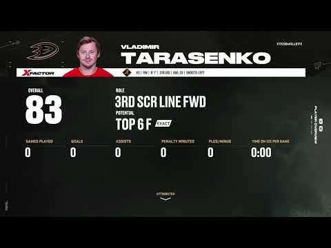 ALPHABET TEAMS - NHL26 - ROSTER REVIEWS: VID 4