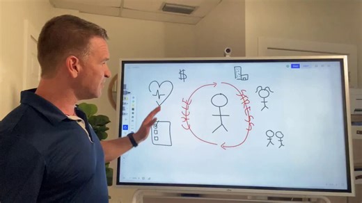 You're not bad at managing stress.You have a nervous system stuck in survival mode.Until you reset it, warnings compound: • Wake earlier • Weight stuck • Hands colder • Gut breaks down • Cravings worsen • Jaw tightens • Fog worsensEach year, the bill gets higher.