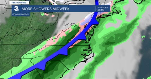 First Warning Forecast: 80s again today, Soggy and much cooler tomorrow