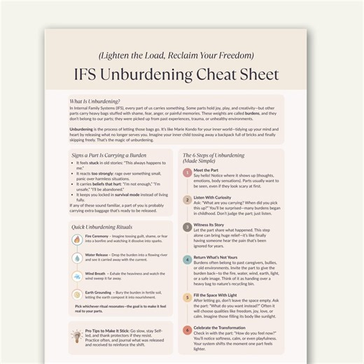 IFS Unburdening Cheat Sheet, Trauma Healing Parts Work (PDF) - Etsy