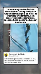 Como as garrafas se alinham sozinhas na fábrica