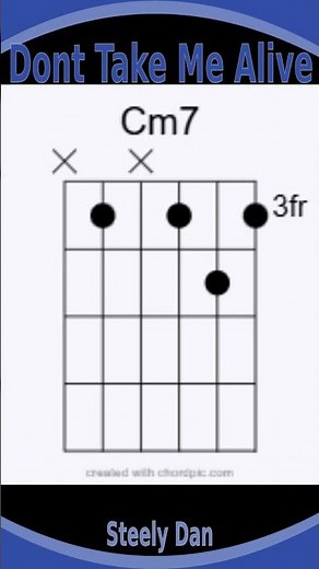 Favorite Chord Sequences #16 Don't Take Me Alive - Steely Dan