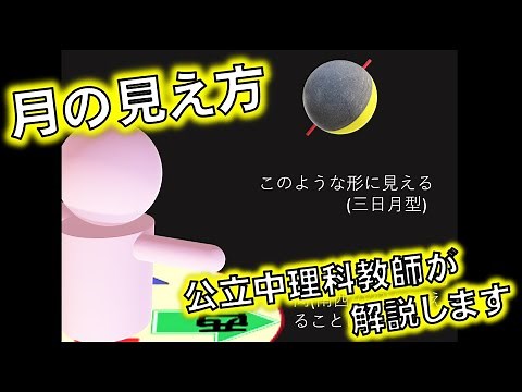 月の見え方