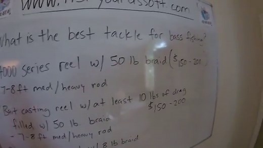 When is the Best Time to go Bass Fishing in Florida