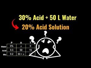 Mixture Word Problems: Percent Acid Solutions...How?