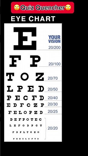 Eye Chart | Vision Test #visiontest #eyes #test