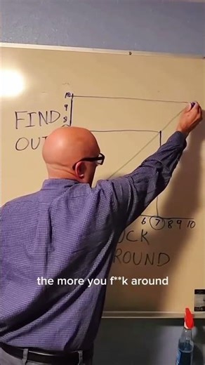 pretty much this 🤭