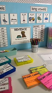 💬 Comment writing station for the direct link. Take a look inside the Writing Station Suitcase. This simple setup gives you a full year of organized writing support for K–2. With choice cards, topic cards, posters, and writing templates all ready to go, your writing center becomes a place students want to visit. Build independence, spark creativity, and keep writing time running smoothly. #WritingCenter #WritingStation #PrimaryWriting #K2Teachers #ElementaryELA #WritingWorkshop #TeachingTools #