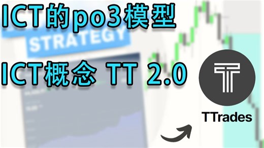 ICT的po3模型 | SMC 订单流 ICT入门指导