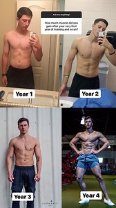 Building muscle naturally takes time! No crazy 20 pounds of lean muscle in a year and a half here, just consistency and hard work! Don’t compare your transformation to anyone else’s. Feel proud of what you have accomplished and never settle! #motivation #mindset #shredded #fitnesstransformation #fitspo #aesthetics #explorepage | Adrian Stover