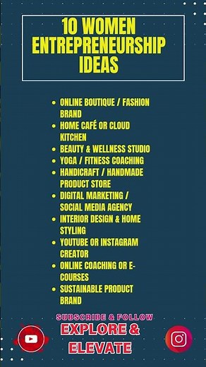 🔥 Top 10 Women Entrepreneurship Ideas 2025 | Best Business Ideas for Women | #WomenEntrepreneurs