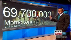 Calculating Santa's carbon footprint