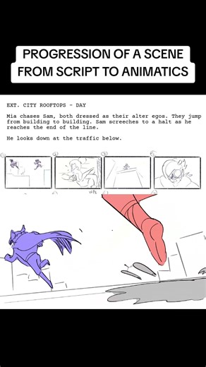 From Script to Animatic --- Doves and Crows #indieanimation