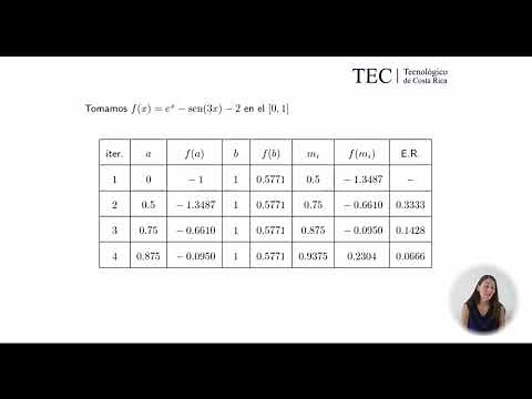 RE02: Ejemplo del método de bisección