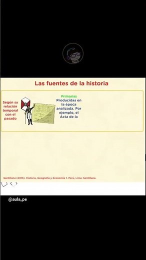 What are primary and secondary historical sources? | Definition, types, and examples