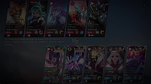 5MAN New Legend Skin for Fanny in MLBB