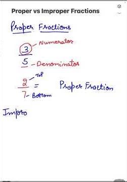 Proper vs Improper Fractions 📘✨ #mathshorts #education #fractions