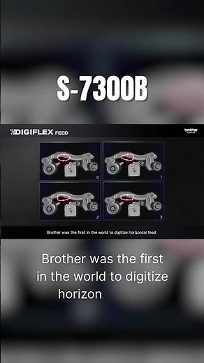 Discover the Brother S-7300B: Advanced Single Needle Lock Stitch Sewing Machine with DIGIFLEX FEED 3