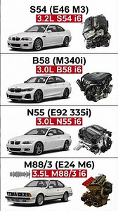 BEST BMW Inline-Six Sounds Ranked! 🔥 S54 vs B58 vs N55