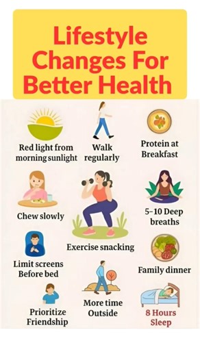 Lifestyle Changes For Batter Health