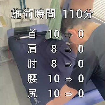首・肩・肘・腰・尻の痛み【ぎっくり腰110番】#shorts #首痛#腰痛#電気治療#肩痛#膝の痛み