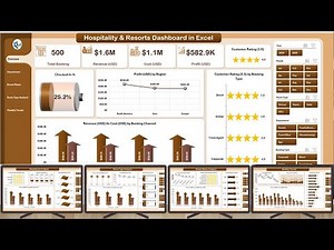 Hospitality & Resorts Dashboard in Excel