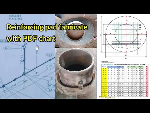 Reinforcement pad for pipe branch | 90° pipe tee branch reinforcing pad marking with PDF chart