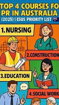 🎯 Top 4 Courses for PR in Australia (2025) | ESOS Priority List 🇦🇺