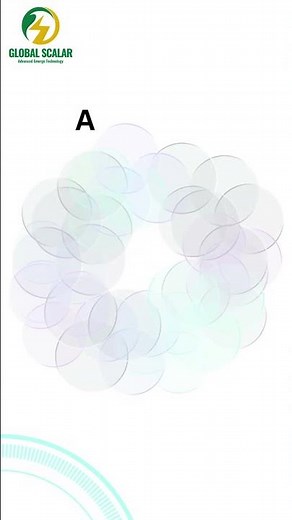 Explain the concept of microservices architecture and its advantages #microservice #microservices