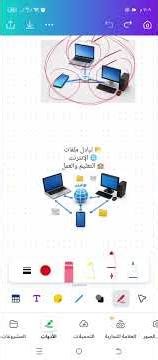 "الشبكات : ما هي الشبكة ولماذا نحتاجها ؟"
