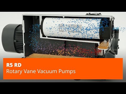 R5 RD Series Rotary Vane Vacuum Pumps – Busch Vacuum Solutions